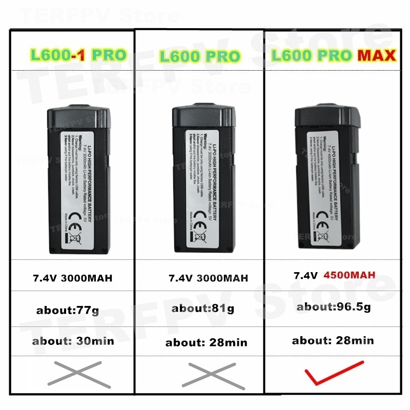 7.4v 4500mah LI-PO Battery L60 - Eachine Drone E58 ulasan dan harga
